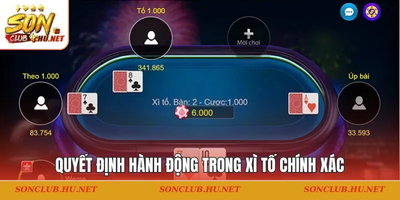 Quyết định hành động trong Xì Tố chính xác